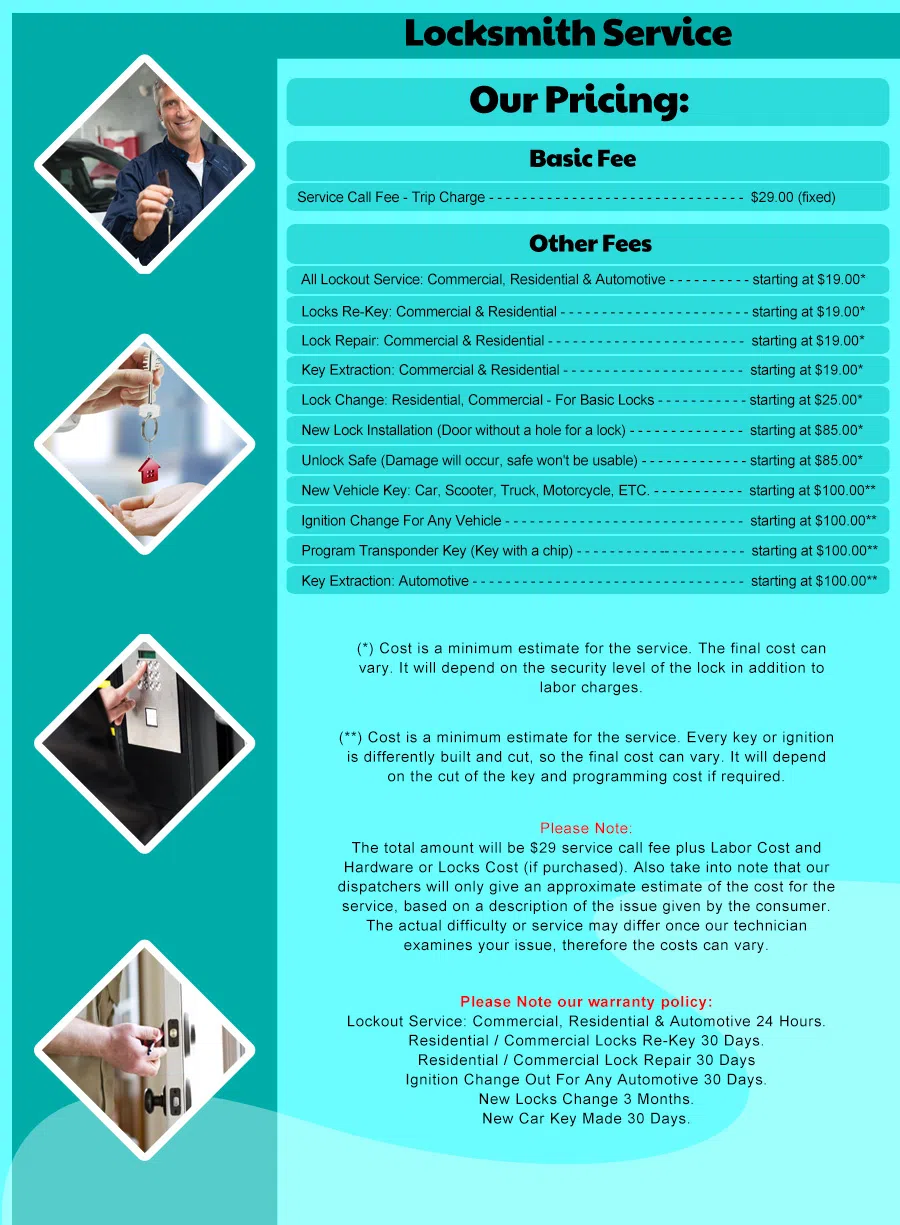 Weymouth Locksmith Store  Weymouth, MA 781-203-8066